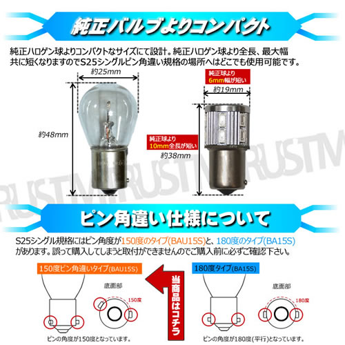 セール低価 ヤフオク!   度 平行ピン 大型 ナマズマーカー